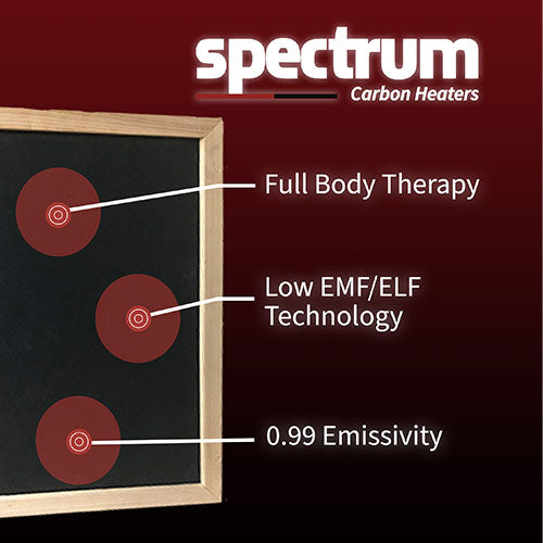 Spectrum Plus carbon infrared heater panels by Finnmark Designs
